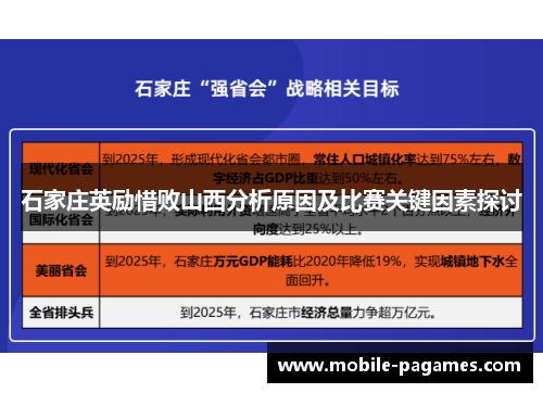石家庄英励惜败山西分析原因及比赛关键因素探讨 石家庄英励惜败山西分析原因及比赛关键因素探讨