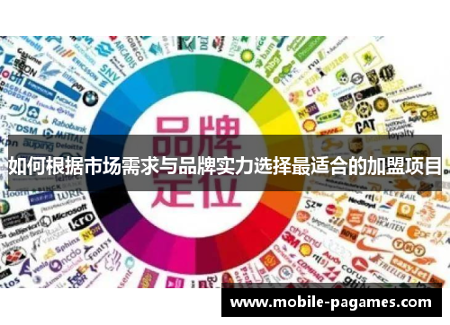 如何根据市场需求与品牌实力选择最适合的加盟项目 如何根据市场需求与品牌实力选择最适合的加盟项目