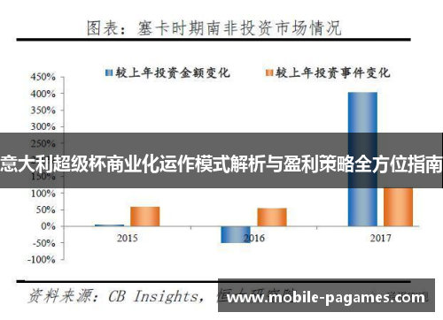 意大利超级杯商业化运作模式解析与盈利策略全方位指南 意大利超级杯商业化运作模式解析与盈利策略全方位指南