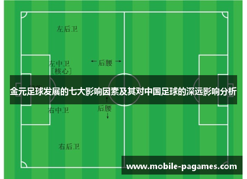 金元足球发展的七大影响因素及其对中国足球的深远影响分析