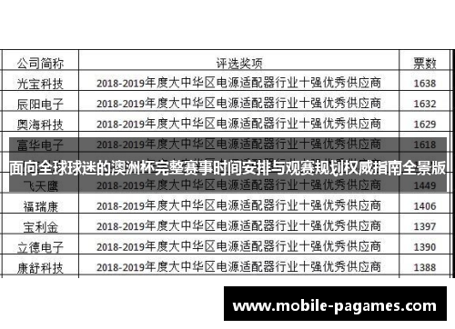 面向全球球迷的澳洲杯完整赛事时间安排与观赛规划权威指南全景版