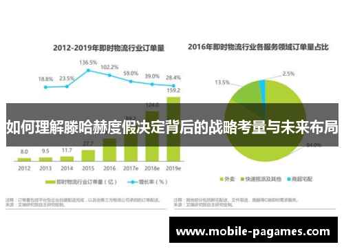 如何理解滕哈赫度假决定背后的战略考量与未来布局 如何理解滕哈赫度假决定背后的战略考量与未来布局