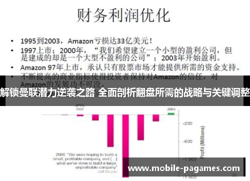 解锁曼联潜力逆袭之路 全面剖析翻盘所需的战略与关键调整